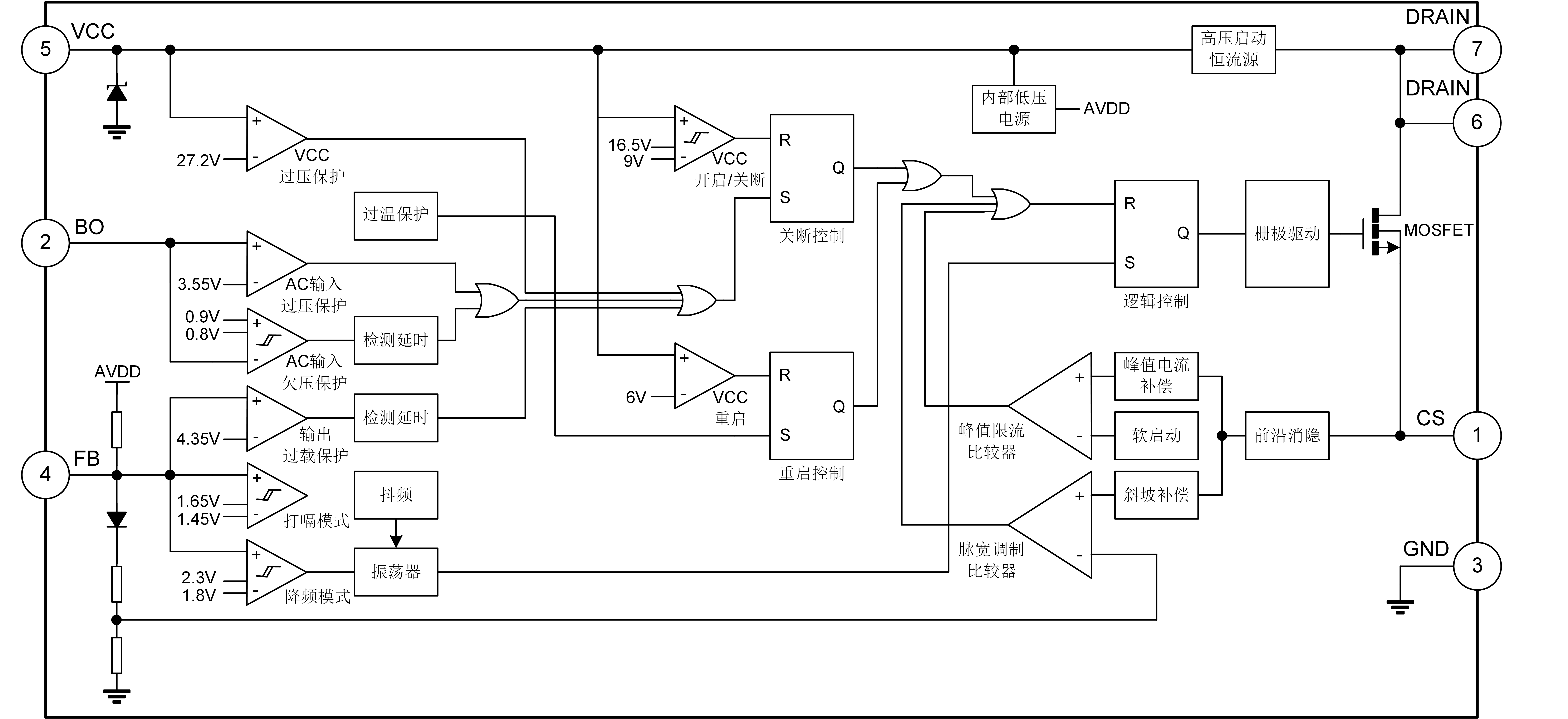 SDH8655B中文（9000&3450， PS）.png